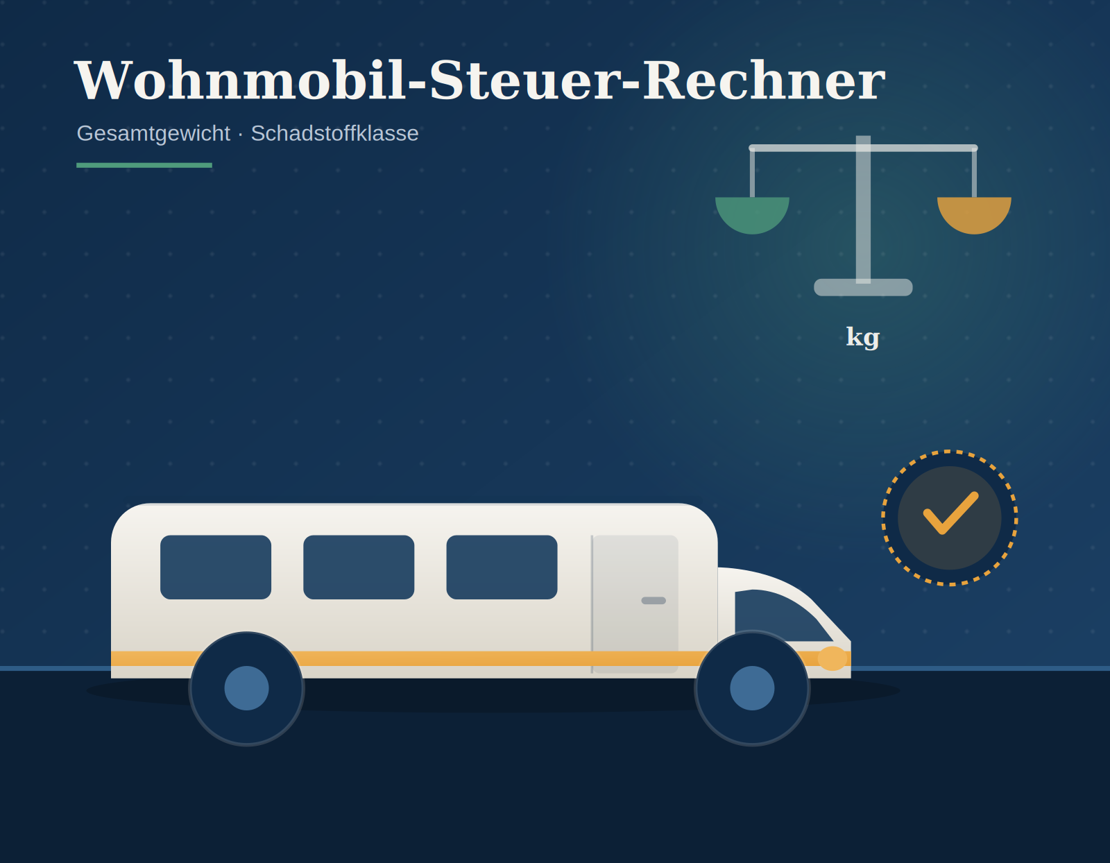 Wohnmobil mieten oder kaufen